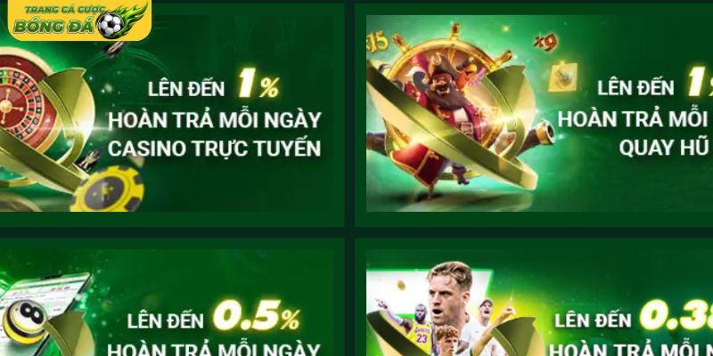 Khuyến mãi hoàn tiền vé cược thua đầu tiên FB88